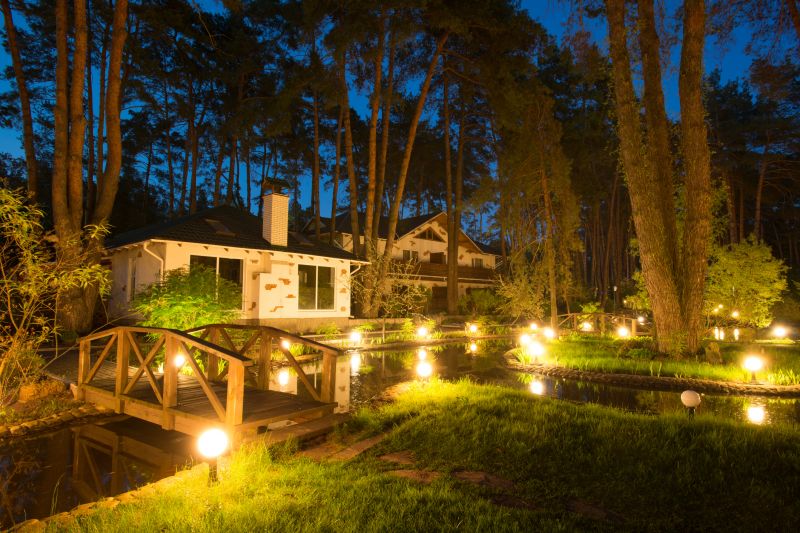 Products For Outdoor Garden Lightings in use